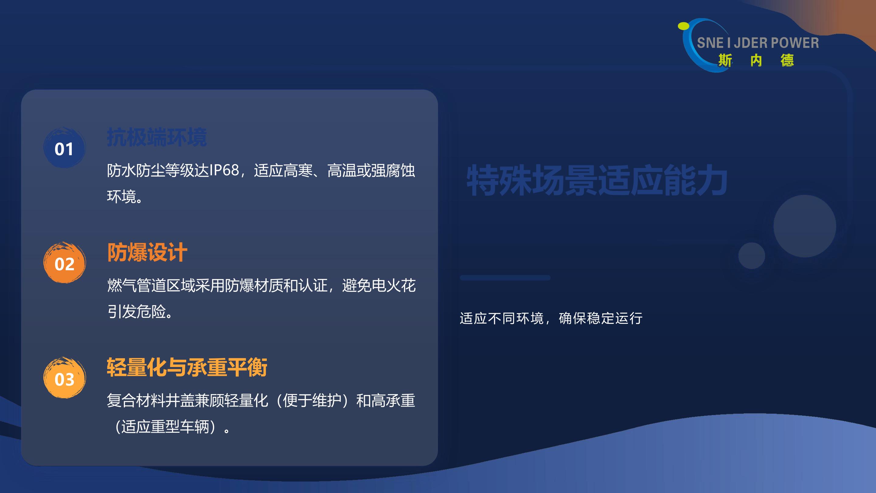 特殊场景适应能力